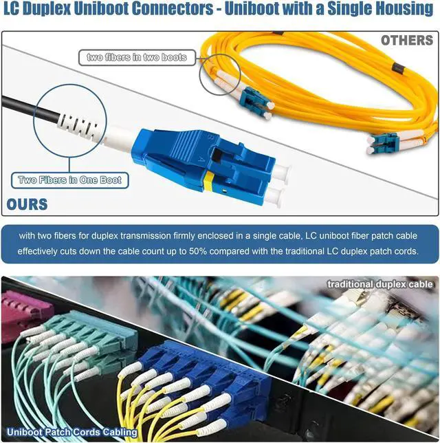 Alt view image 2 of 5 - (1m - 4Pack) Uniboot LC to LC Armored Fiber Patch Cable, Single Mode Duplex Fiber Optic Cable Jumper Optical Patch Cord, 9/125um, (OS1/OS2 Compatible), LSZH Black