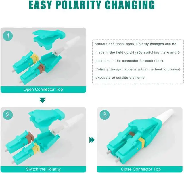 Alt view image 4 of 5 - (1m - 4Pack) Uniboot LC to LC Armored Fiber Patch Cable, Single Mode Duplex Fiber Optic Cable Jumper Optical Patch Cord, 9/125um, (OS1/OS2 Compatible), LSZH Black