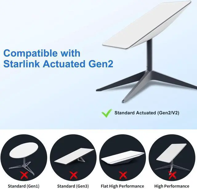 Alt view image 2 of 5 - Starlink Ethernet Adapter for Starlink Rectangular Satellite Internet Gen 2, Starlink Adaptor Ethernet V2 with Wired External Network Fast & Stable Connection, Starlink Actuated Adapter Gen 2, Black