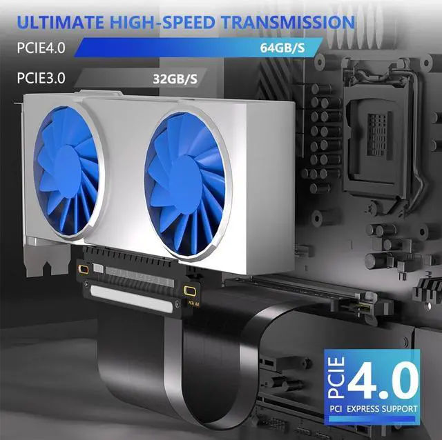 Alt view image 4 of 5 - Dpofirs PCIe 4.0 X16 GPU Riser Cable, High Speed Flexible Extender, Card Extension Port 90 Degree Adapter, PCIe Extension Cable Compatible with RTX4090 RTX4070ti RTX3090ti RTX3090
