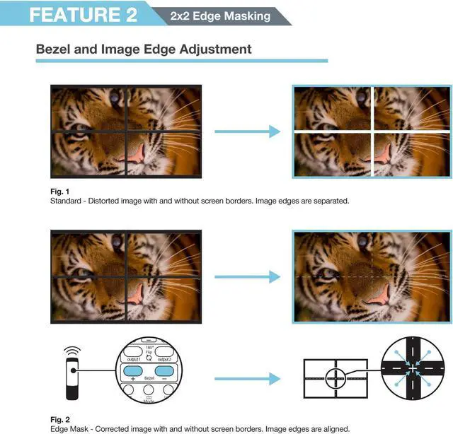 Alt view image 4 of 5 - Expert Connect 2x2 Video Wall Controller | 1080p, HDMI 1.4, HDCP1.4 Compliant | HDMI & DVI Inputs; HDMI Outputs | 8 Display Modes - 2x2, 1x2, 1x3, 1x4, 2x1, 3x1, 4x1 | Cascading - 2x4, 2x8