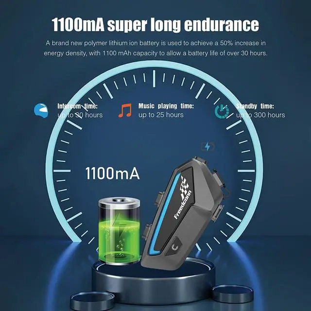 Alt view image 4 of 5 - FreedConn FX 10 Riders Motorcycle Bluetooth Headset with Music Sharing, Helmet Bluetooth Intercom with Noise Cancellation/FM Radio/IP67/Ultra-Thin Body, Universal Communication Systems for Motorbike