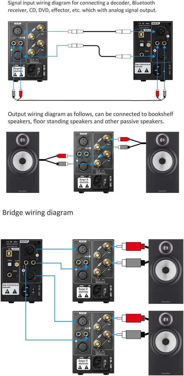 Alt view image 3 of 5 - FX-Audio- L07 Stereo Audio Amplifier 200W x2 MA5332MS 2 Channel Class D Power Amp Bridgeable BTL 400W Hi-Fi Fully Balanced Amp for Passive Bookshelf Desktop Speakers Home Theater