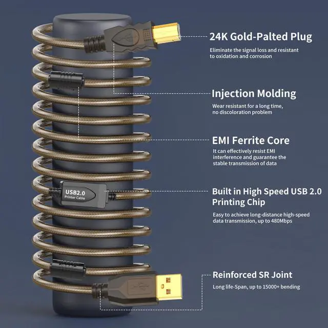 Alt view image 5 of 5 - GOSYSONG Printer USB Cable 100ft, USB 2.0 Type A to Type B Printer Cord, High Speed Active USB 2.0 Type B Printer Cable,Printer USB Cable Compatible with HP, Canon, Dell, Epson, Xerox
