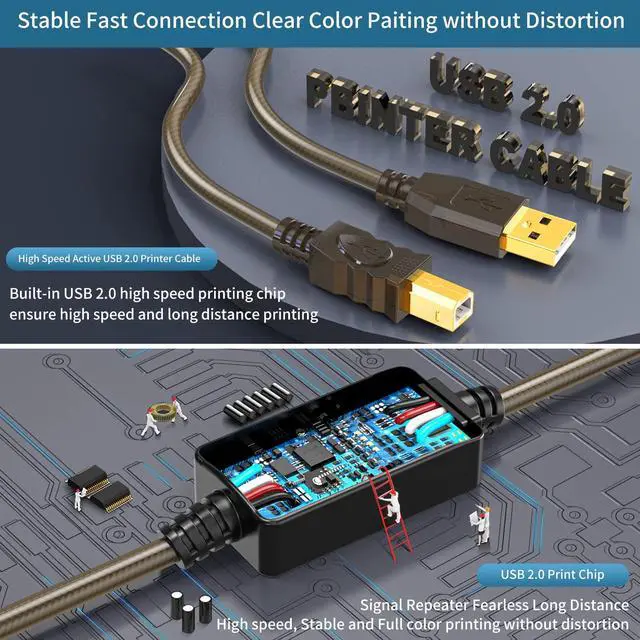Alt view image 4 of 5 - GOSYSONG Printer USB Cable 100ft, USB 2.0 Type A to Type B Printer Cord, High Speed Active USB 2.0 Type B Printer Cable,Printer USB Cable Compatible with HP, Canon, Dell, Epson, Xerox