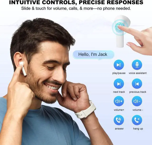 Alt view image 3 of 5 - Wireless Headphones Bluetooth 2024, 50H Playtime Deep Bass Earpods, Waterproof Earphone, Semi-in-Ear Headphone with Mic, Wireless Bluetooth Earbuds for Android/iPhone/Samsung (White)