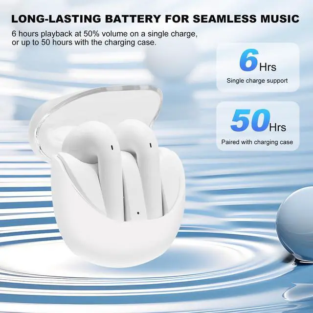 Alt view image 4 of 5 - Wireless Headphones Bluetooth 2024, 50H Playtime Deep Bass Earpods, Waterproof Earphone, Semi-in-Ear Headphone with Mic, Wireless Bluetooth Earbuds for Android/iPhone/Samsung (White)
