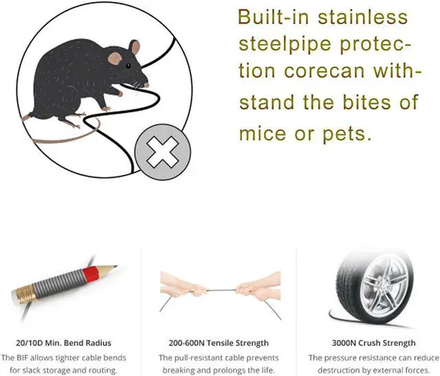 Alt view image 3 of 4 - LC to LC Fiber Patch Cable Multimode 30m/100ft,2 Core TPU Outdoor Fiber Optic Cable Armored 50/125um OM3 Duplex Fiber Optic Cable OD-4mm,UPC Fiber Optic Internet Cable