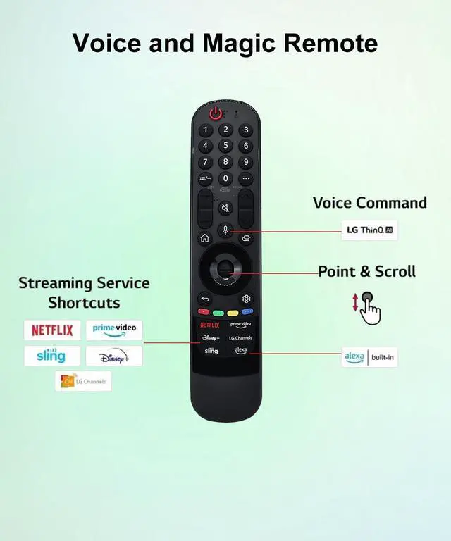 Alt view image 4 of 5 - JISOWA Voice Magic Remote Control Universal for LG A2 B2 C2 LQ630B AUA QNED80 QNED85 NANO75 UQA QNED80 URA UQ9000 PUD QNED75 QNED80A UR9000 Series Smart TV MR21GA MR22GA MR23GN AKB76043202 Replacement