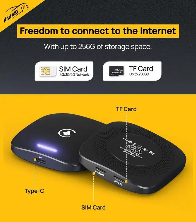 Alt view image 4 of 5 - Wireless CarPlay Adapter, Android Auto Magic Box Build in Google Play, YouTube, Netflix, Live Sports and More! 4GB+64GB, 8Core Multimedia CarPlay Box with SIM, TF Card for OEM 2016 Wired CarPlay Cars