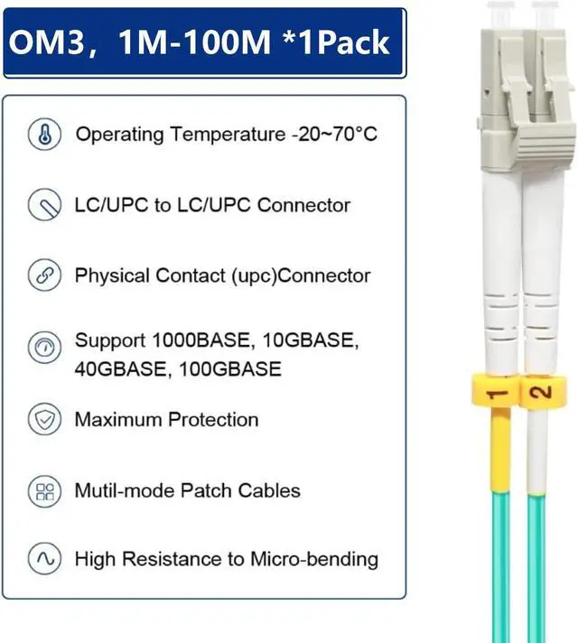 Alt view image 4 of 5 - OPTFOCUS Fiber Optic Cable, LC to LC Fiber Patch Cable SFP Fiber Optic Cable Cord LSZH Multimode Armored OM3 Duplex Length of 50 m