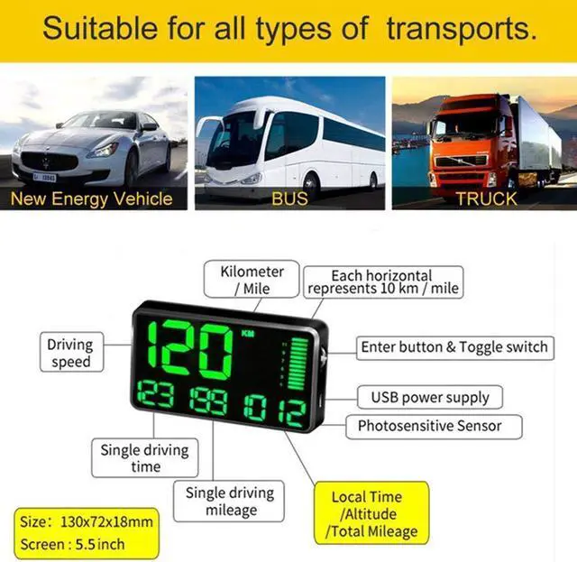 Alt view image 3 of 5 - 5.5'' Speedometer Odometer Display MPH/KMH with Over Speeding Alarm for All Vehicle Truck Bicycle Motorcycle, Speed, Driving Mileage, Time Calculation