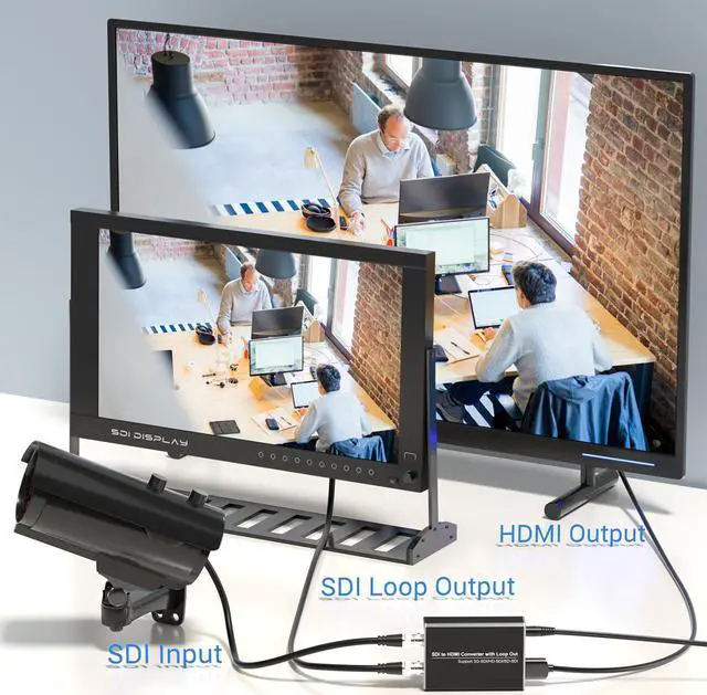 Alt view image 5 of 5 - MISOTT SDI to HDMI Converter with Loop Out, 1080P HDMI Adapter - Compatible with 3G/HD/SD-SDI, Auto Format Detection and Audio De-embedder