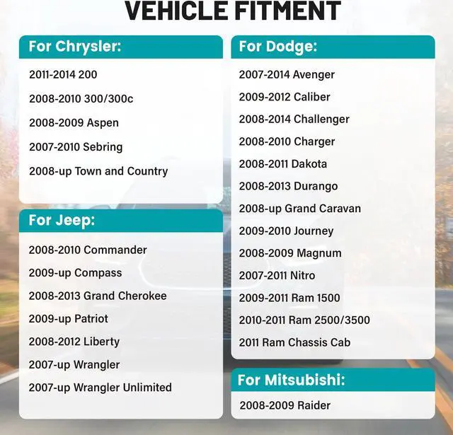 Alt view image 2 of 5 - NuIth Car Radio Amp Amplifier Wiring Harness Adapter for Chrysler/Dodge/Jeep 2008-UP Select Vehicles Non JBL System High to Low RCA Converter for Adding Amplifier Subwoofer to Stock Stereo