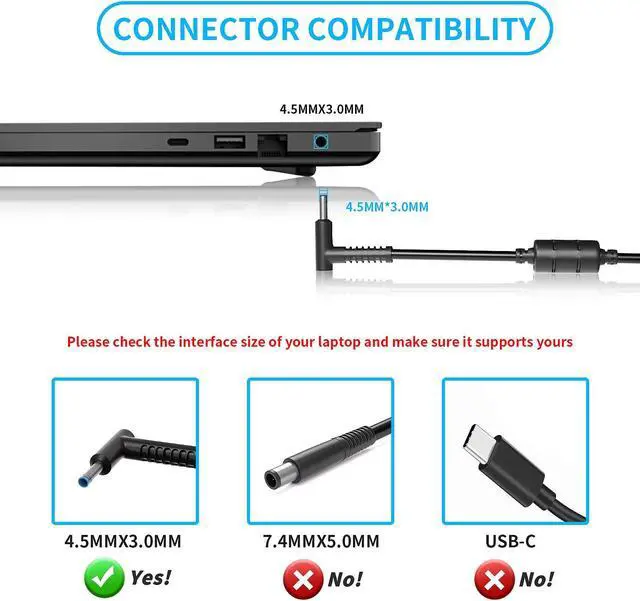 Alt view image 3 of 5 - VHBW Replacement for HP 120W Power Adapter Compatible with HP USB-C Dock G5 USB-C/A Universal Dock G2 5TW13AA Envy 15 17 series Omen 15-5000 5100 5200 710415-001 L41856-001 120W AC Adapter