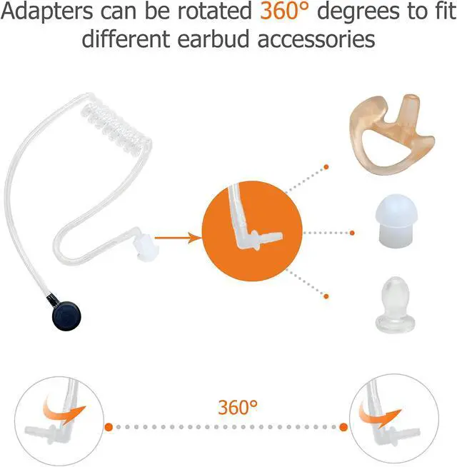 Alt view image 3 of 5 - SHON Walkie Talkie Ear Pieces with Mic - 2PIN Acoustic Tube Earpiece for Crystal Clear Sound, Two-Way Radio Compatible with Kenwood Baofeng and Retevis,Police Law Enforcement (10 Sets/Black)