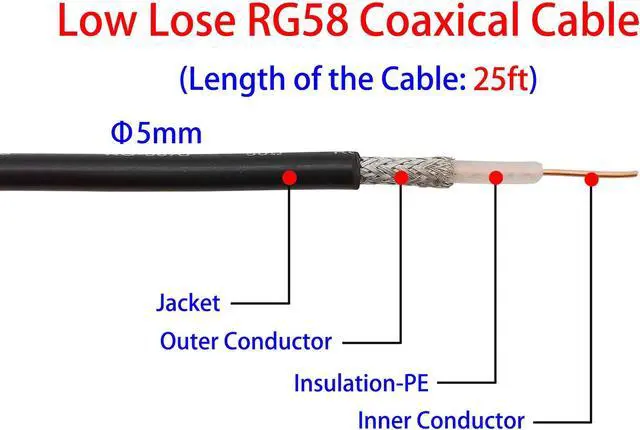 Alt view image 4 of 5 - 1090MHz 978MHz Dual Band ADS-B Antenna N-Type Female Outdoor 5dBi Fiberglass Antenna + 25ft N-Male to SMA-Male Extension Cable