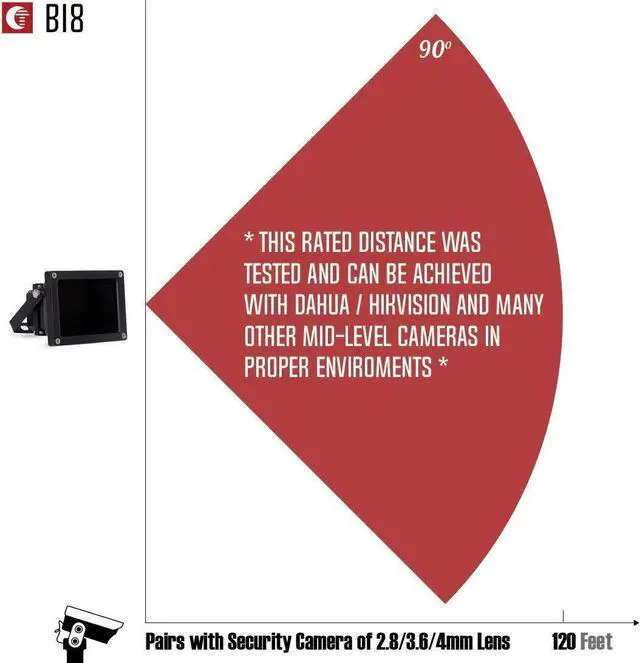 Alt view image 3 of 5 - Tendelux BI8 IR Illuminator and 30ft Power Extension Cable