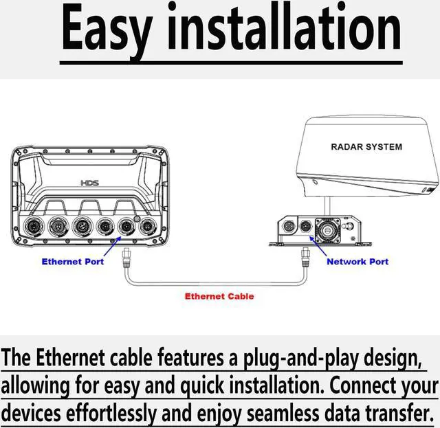 Alt view image 5 of 5 - Bonbo 3005.6855 Replacement for Lowrance 6Ft/1.82M Ethernet Crossover Cable