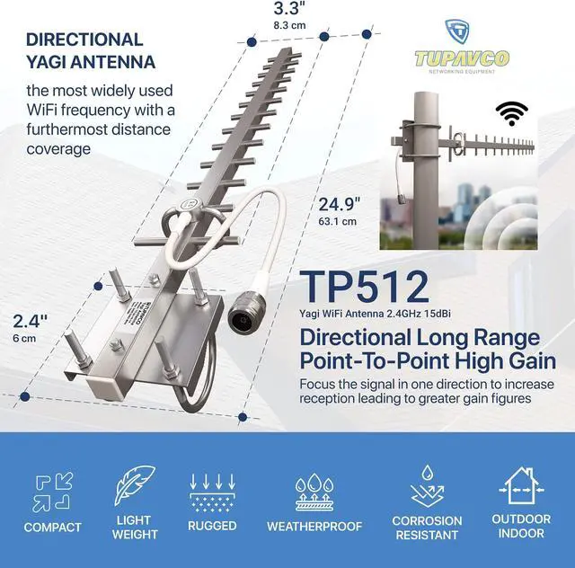 Alt view image 2 of 5 - Yagi WiFi Antenna 2.4GHz (15dBi) Outdoor Directional Signal (H:30° V:25°) Long Distance Range (High-Gain Weatherproof) Wireless Network (Pole Mount) N-Female Pigtail Connector Tupavco TP512