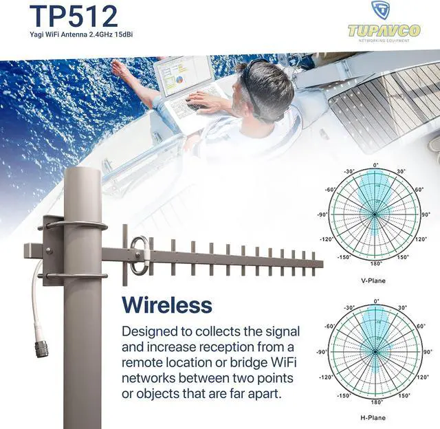 Alt view image 5 of 5 - Yagi WiFi Antenna 2.4GHz (15dBi) Outdoor Directional Signal (H:30° V:25°) Long Distance Range (High-Gain Weatherproof) Wireless Network (Pole Mount) N-Female Pigtail Connector Tupavco TP512