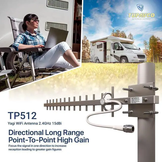 Alt view image 4 of 5 - Yagi WiFi Antenna 2.4GHz (15dBi) Outdoor Directional Signal (H:30° V:25°) Long Distance Range (High-Gain Weatherproof) Wireless Network (Pole Mount) N-Female Pigtail Connector Tupavco TP512