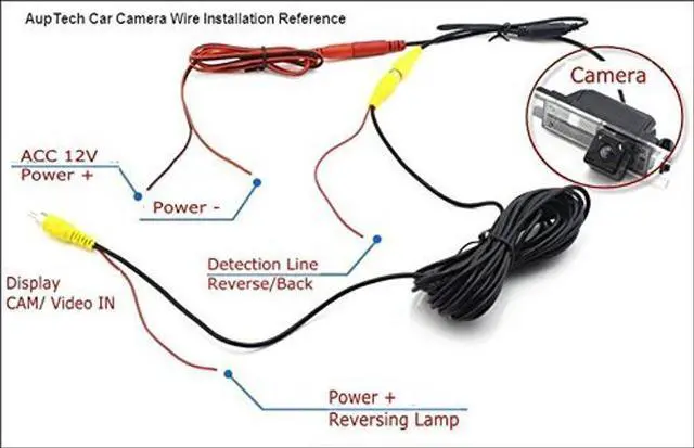 Alt view image 4 of 5 - for Ford Flex/Ford Taurus/Ford Fusion 2009~2014 Car Rear View Camera Back Up Reverse Parking Camera/Plug Directly