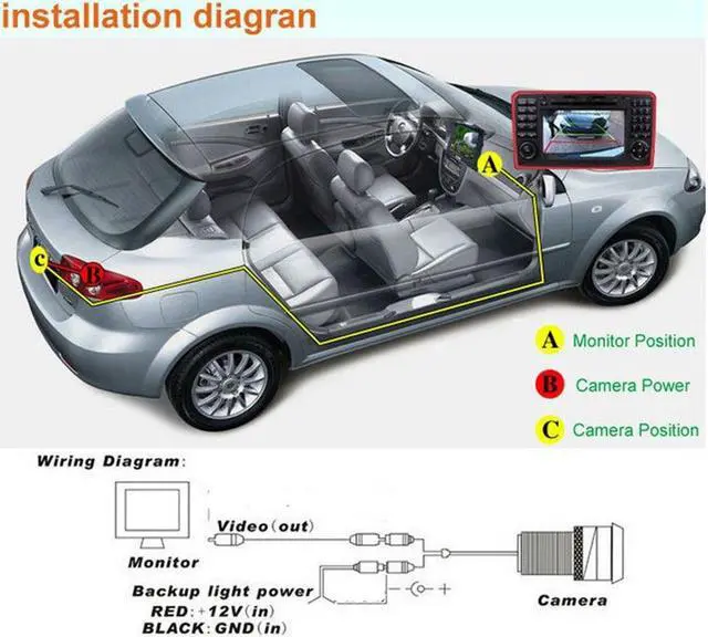 Alt view image 5 of 5 - for Ford Flex/Ford Taurus/Ford Fusion 2009~2014 Car Rear View Camera Back Up Reverse Parking Camera/Plug Directly