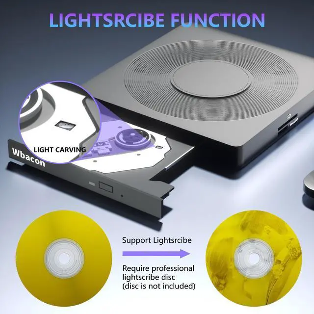 Alt view image 2 of 5 - 5 in 1 External DVD Player For Laptop with LightScribe DVD Burner CD Rom External CD/DVD Drive For PC Usb 3.0 External DVD Drive, DVD Reader Disc Player Fit for Windows XP/7/8/10/11 Mac Laptop Desktop