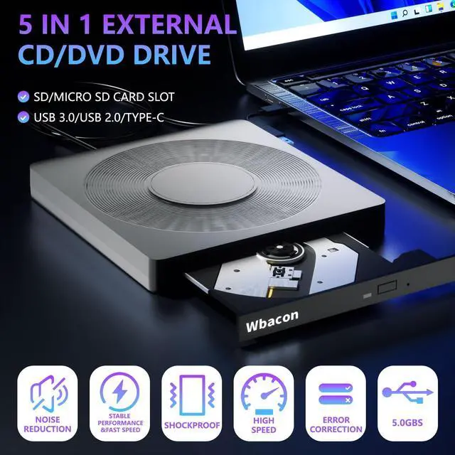 Alt view image 4 of 5 - 5 in 1 External DVD Player For Laptop with LightScribe DVD Burner CD Rom External CD/DVD Drive For PC Usb 3.0 External DVD Drive, DVD Reader Disc Player Fit for Windows XP/7/8/10/11 Mac Laptop Desktop