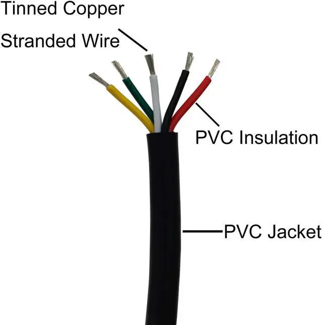 Alt view image 2 of 5 - 16 Gauge 5 Conductor Tinned Copper Electrical Wire Stranded PVC Audio Power Cable Speaker Wire (Red & Black & Yellow & White & Green) 16AWG-5C-80FT