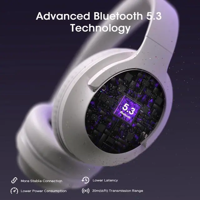 Alt view image 4 of 5 - YUMONDEAR Bluetooth Headphones Over Ear, 80H Playtime Wireless Headphone with 3 EQ Modes, Built-in Mic, Deep Bass, HiFi Stereo Foldable Wireless Headset for iPhone PC Travel Workout (Light Gray)