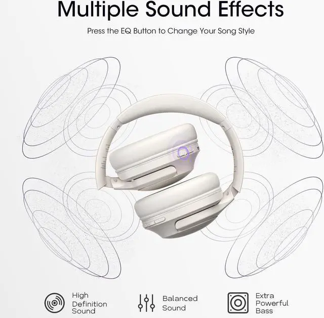Alt view image 2 of 5 - YUMONDEAR Bluetooth Headphones Over Ear, 80H Playtime Wireless Headphone with 3 EQ Modes, Built-in Mic, Deep Bass, HiFi Stereo Foldable Wireless Headset for iPhone PC Travel Workout (Light Gray)
