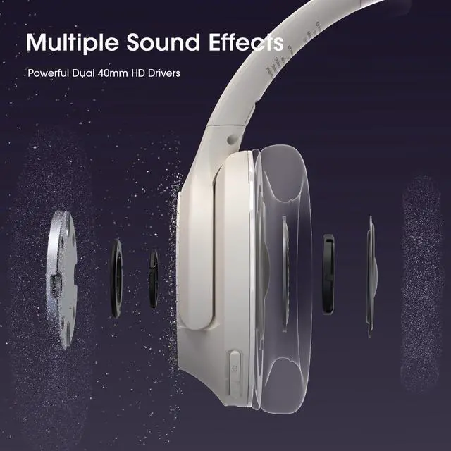 Alt view image 5 of 5 - YUMONDEAR Bluetooth Headphones Over Ear, 80H Playtime Wireless Headphone with 3 EQ Modes, Built-in Mic, Deep Bass, HiFi Stereo Foldable Wireless Headset for iPhone PC Travel Workout (Light Gray)