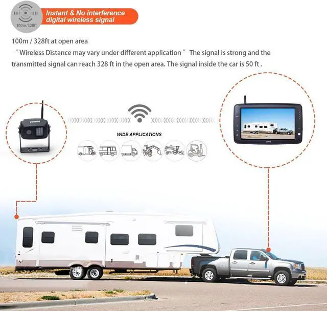 Alt view image 5 of 5 - Wireless Backup Camera System with 7 inch Splitscreen, Waterproof Wireless Rear View Camera with Night Vision, Support add 2nd Wireless Reversing Camera for Trailer, RV, Trucks, Horse-Trailer, etc