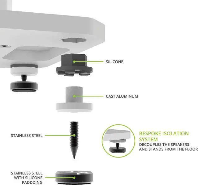 Alt view image 5 of 5 - Kanto SX22 Universal Fillable Speaker Floor Stands for Bookshelf Speakers | 22" Tall | Adjustable Isolation Feet | Dedicated Cable Channel | Fill Bags & Level Incl. | Pair | White