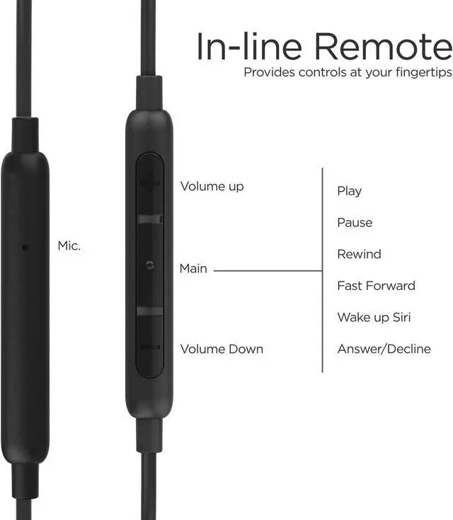 Alt view image 2 of 5 - Bolle & Raven Thore USB Type C Earbuds | in Ear Wired Headphones with Microphone Remote | for S21 / S22 / S23 / S24 / S25 Ultra, Pixel 4/5 XL/6/6a/7/8 Pro, iPad Pro - Red