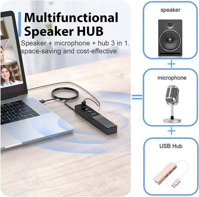 Alt view image 2 of 5 - Cykvis 3 in 1 USB Computer Speaker with Microphone, PC Laptop Speaker with Mic for Smart Home Office and Online Study360 Degree Enhanced Voice Pickup, Noise Reduction,Compatible with Zoom, Teams