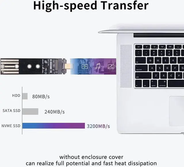 Alt view image 3 of 5 - ELIATER M.2 NVME to Type C Adapter, M.2 SSD to USB C Card, High Performance 10 Gbps USB 3.1 Gen 2 Bridge Chip, Use as Portable SSD, Support for Samsung 950/960/970 Evo/Pro/Windows XP 7 8 10, MAC OS