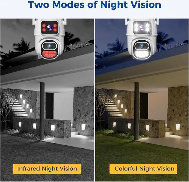 Alt view image 5 of 5 - GAIEXCE WiFi Security Camera Outdoor Wireless, 6MP Dual Lens Plug-in 360 Security Camera, Human Auto Tracking, AI Motion Detection, Color Night Vision, No Monthly Fees, Works with Alexa, 2.4G WiFi