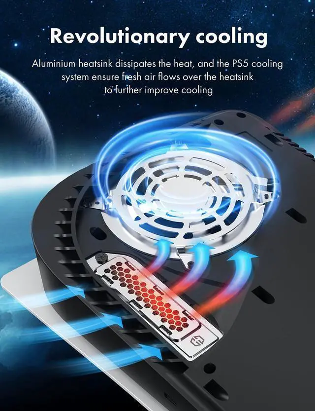 Alt view image 5 of 5 - GRAUGEAR PS5 SSD Heatsink Cover + PS5 Dust Cover Set, Cooling and Dust-Proof Solution for PS5 Console, Compatible with Digital & Disc Edition