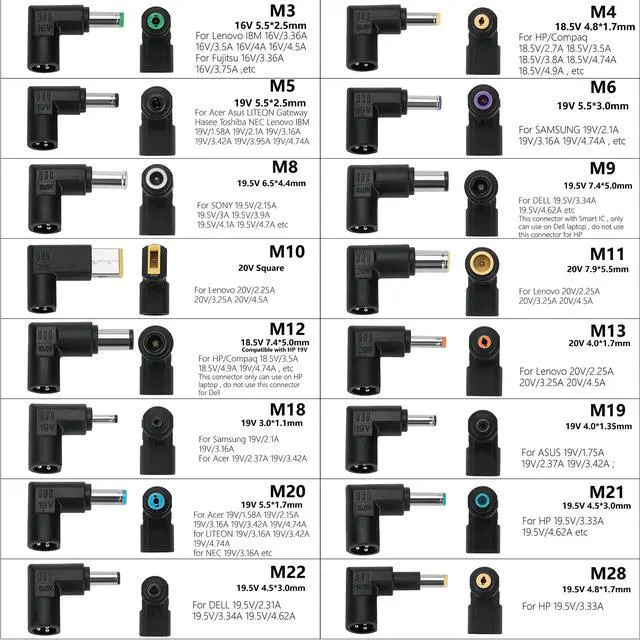 Alt view image 5 of 5 - Helpers Lab 12V 24V Input Laptop Car Charger 16V 18.5V 19V 19.5V 20V DC Power Adapter 90W with 18W QC3.0 USB & 16 Tips 108W Universal for HP Dell IBM Lenovo Acer ASUS Compaq Samsung Sony and More