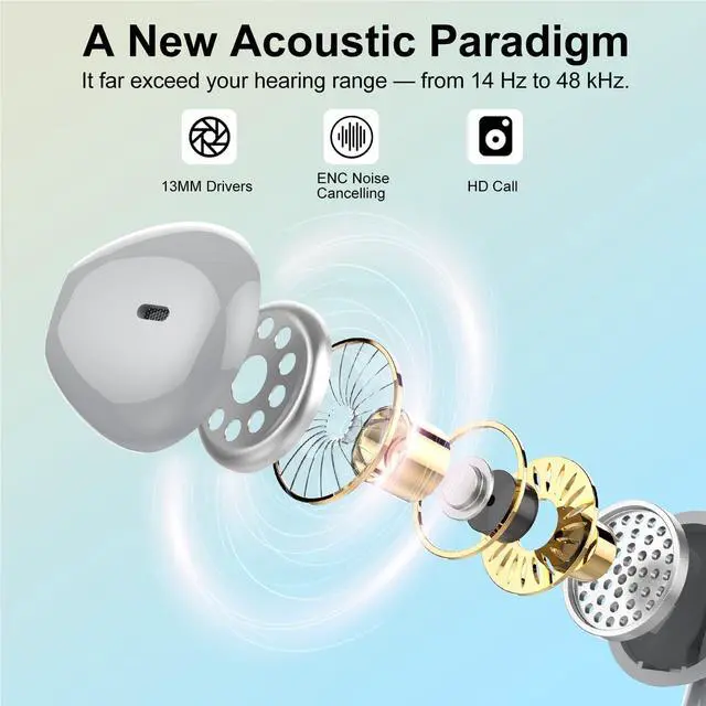 Alt view image 3 of 5 - Wireless Earbuds 2024 Bluetooth 5.3 Headphones with HD Mic HiFi Stereo Sound, Wireless Earphones with Dual LED Display Touch Control, IPX7 Waterproof 30H Playtime Mini Ear Buds for iOS Android, Grey