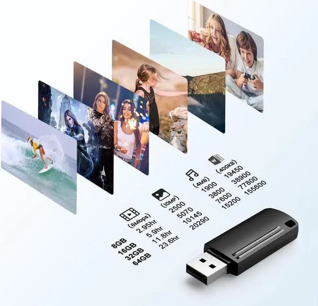 Alt view image 4 of 5 - KEXIN 8GB Flash Drive Thumb Drive 10 Pack 8G USB Flash Drive Bulk Memory Stick with LED Indicator, Flash Drives Design in Snap Cap