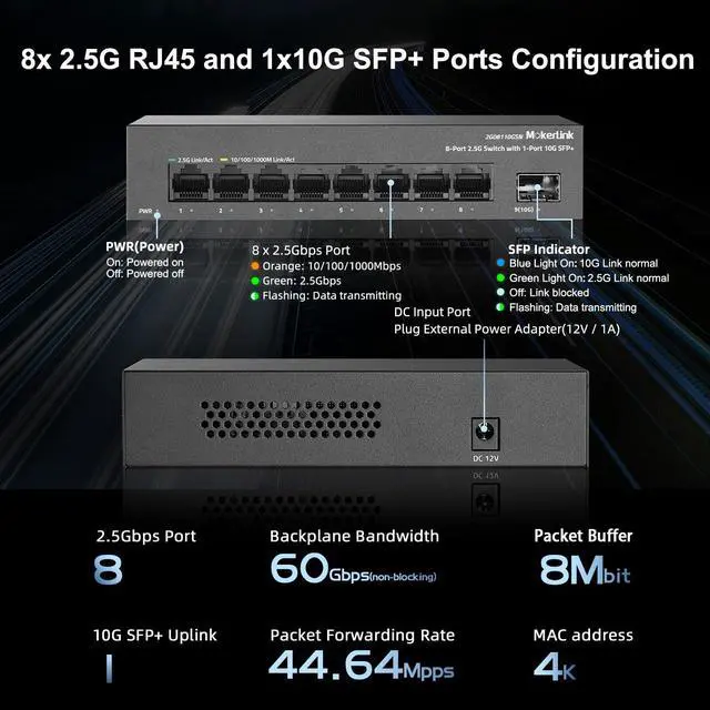 Alt view image 4 of 5 - MokerLink 8 Port 2.5G Ethernet Switch with 10G SFP+ Slot, 8x2.5G Base-T Ports Compatible with 100/1000Mbps, Mini Size, Metal Unmanaged Fanless Multigigabit Network Switch