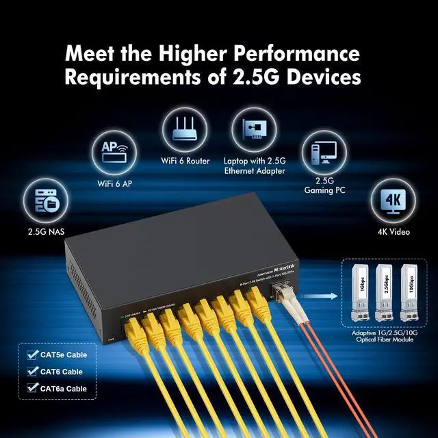 Alt view image 5 of 5 - MokerLink 8 Port 2.5G Ethernet Switch with 10G SFP+ Slot, 8x2.5G Base-T Ports Compatible with 100/1000Mbps, Mini Size, Metal Unmanaged Fanless Multigigabit Network Switch