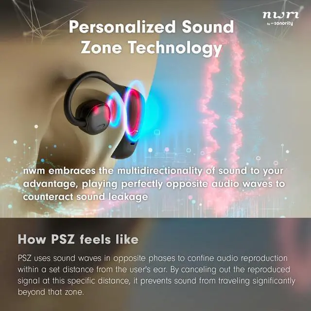 Alt view image 3 of 5 - nwm NTT Sonority Wireless Open-Ear Speakers (Neckband) with PSZ Technology MBN001 White Beige