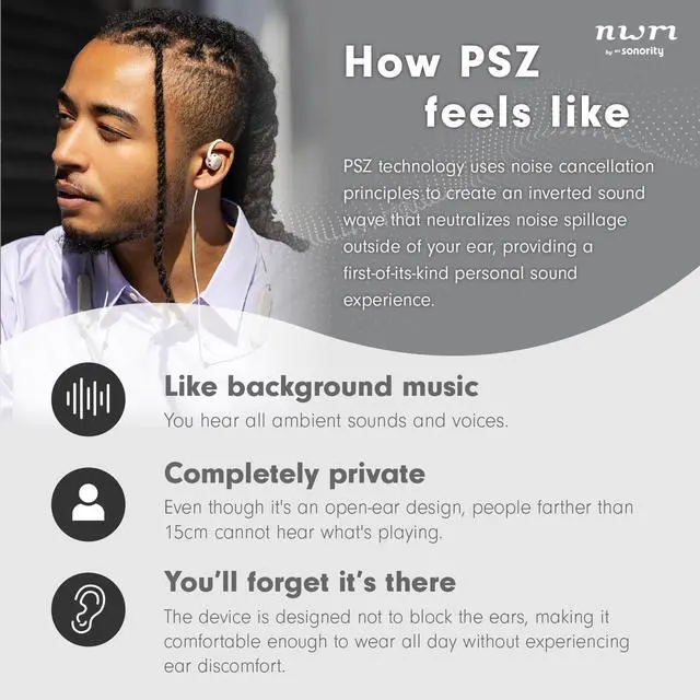 Alt view image 4 of 5 - nwm NTT Sonority Wireless Open-Ear Speakers (Neckband) with PSZ Technology MBN001 White Beige