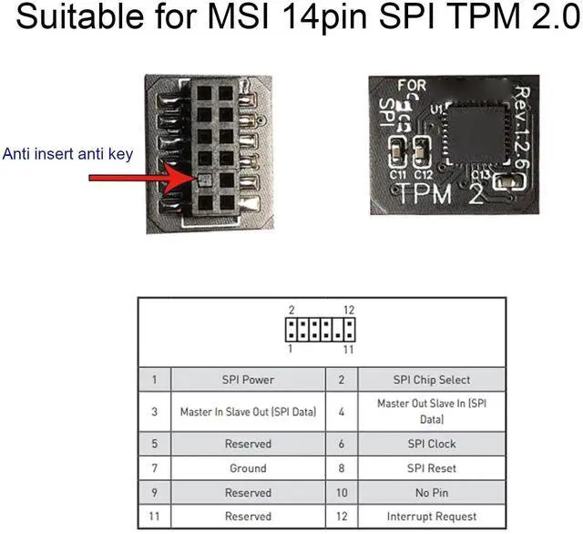 Alt view image 3 of 5 - Encryption Security Module,12Pin SPI TPM2.0 Safe Stable Performance Durable 12 Pin SPI Module for Win 11,Replacement TPM 2.0 Encryption Security Module for MSI