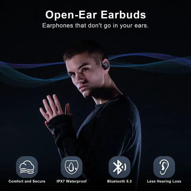 Alt view image 2 of 5 - Open Ear Headphones, Open Ear Earbuds, IPX7 Waterproof, Bluetooth 5.3 True Wireless Sports Over Ear Earbuds with Earhooks, Built-in Mic, Crystal-Clear Calls for Running Workout Cycling Driving